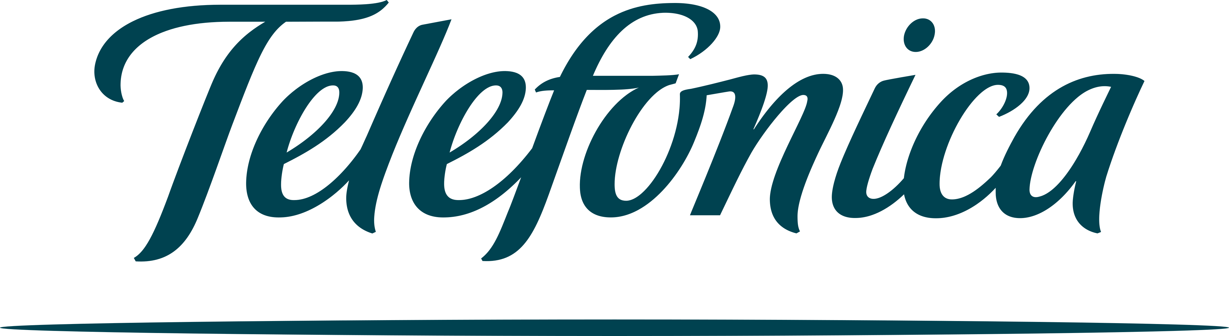 Telefónica